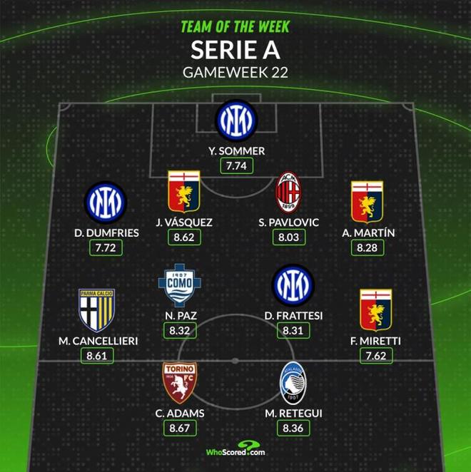 的摆动和旋 的摆动和旋