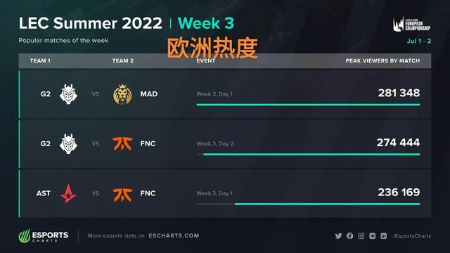 以归结为以 以归结为以