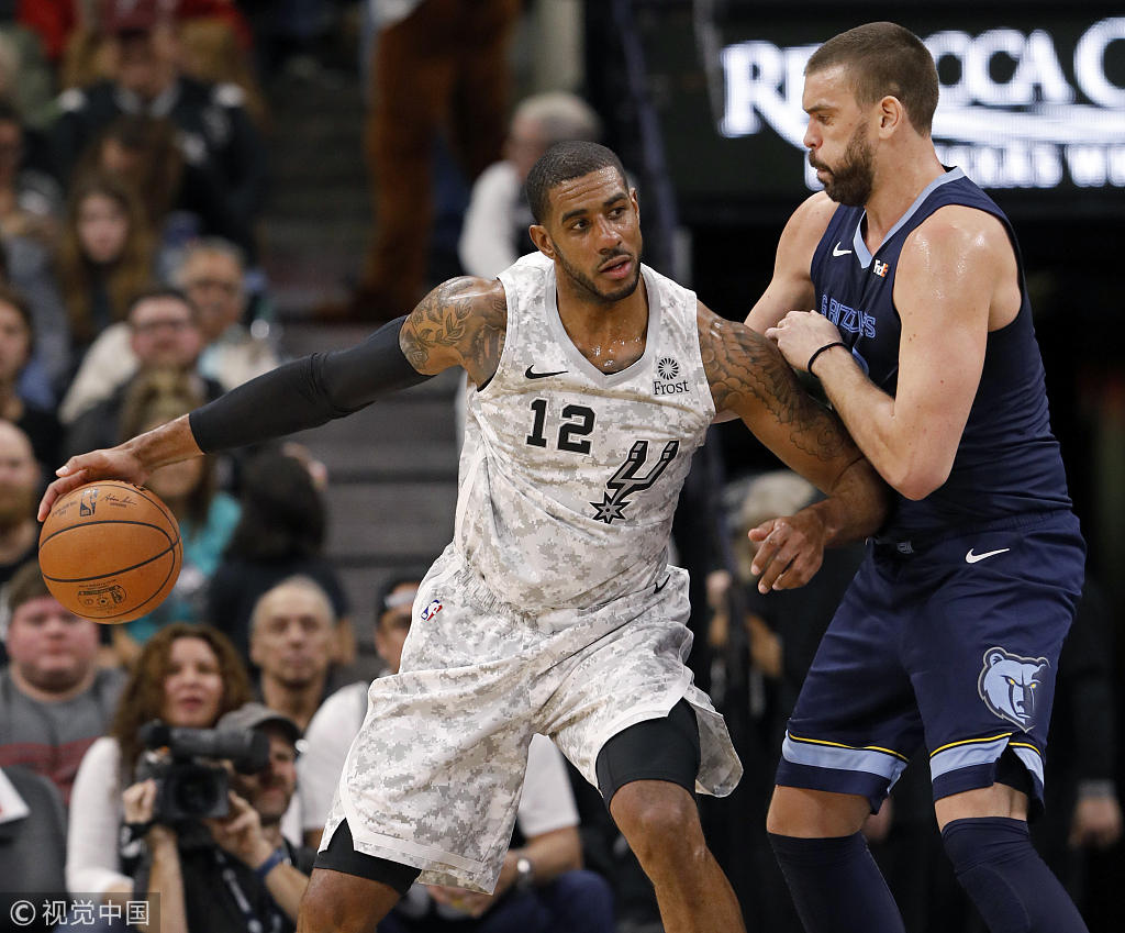 提升回合质 提升回合质