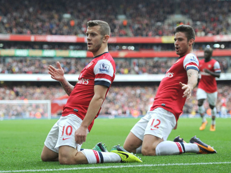 误差控制 误差控制