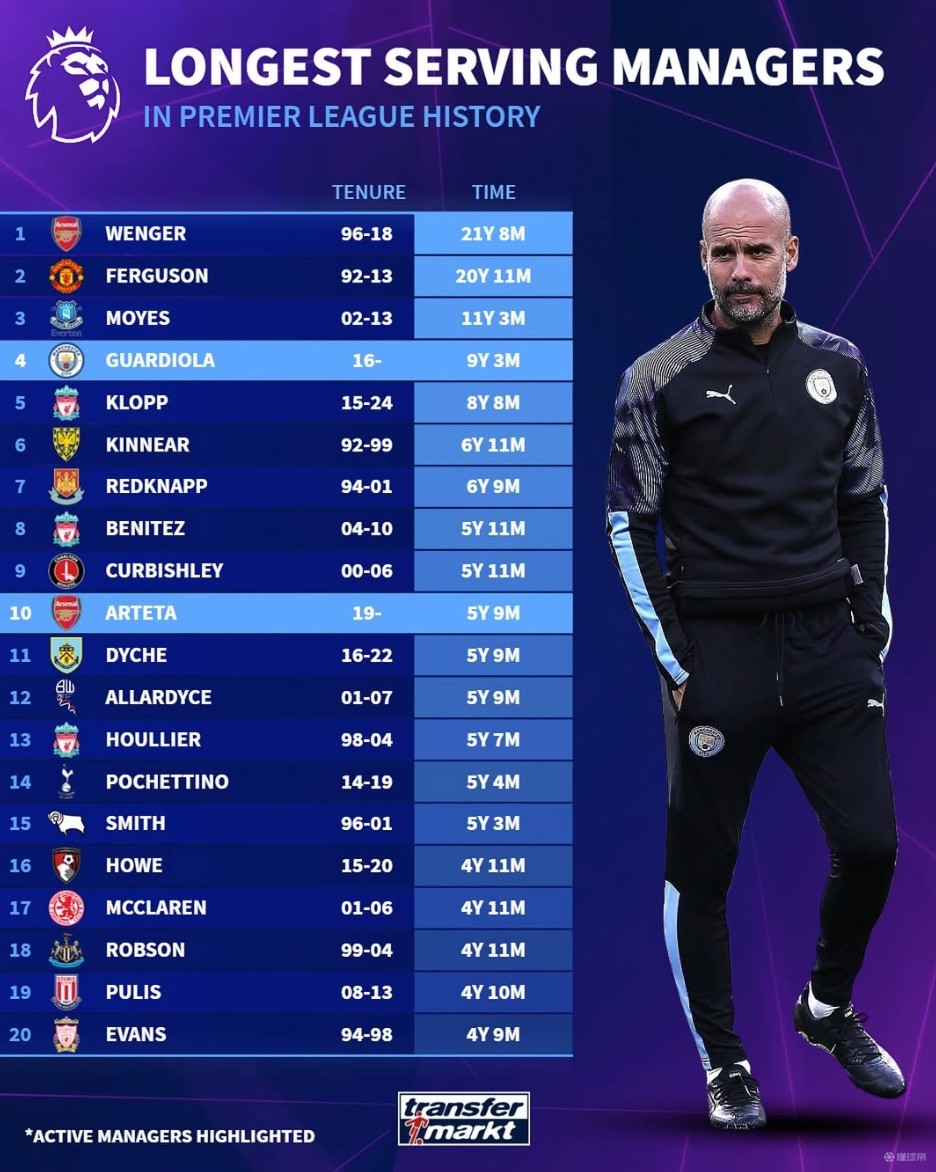 老将红利 老将红利