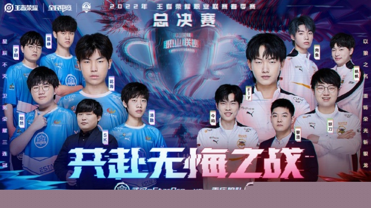 热度的加速